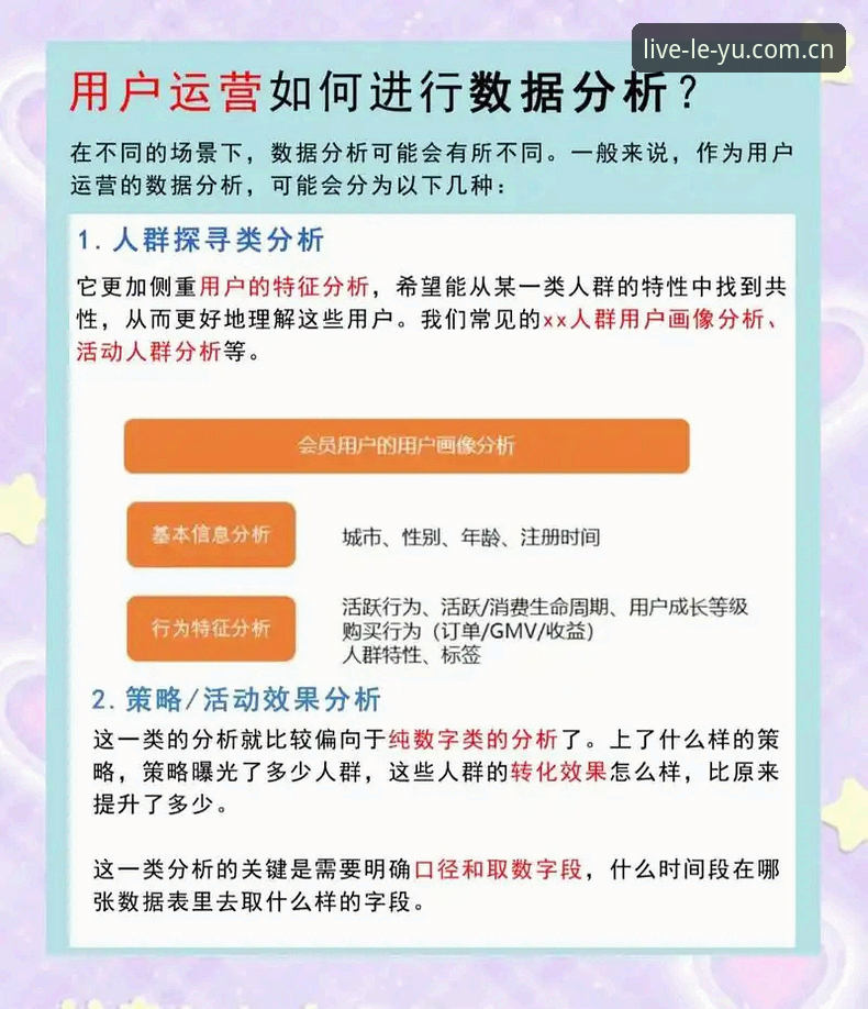资深用户实战分享：乐鱼体育官网必备功能与使用心得，v2.0.5版本深度评测